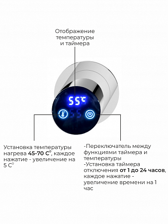 Аккорд П5 500х800 электро Полотенцесушитель TERMINUS Нержавеющая сталь Калининград - фото 4